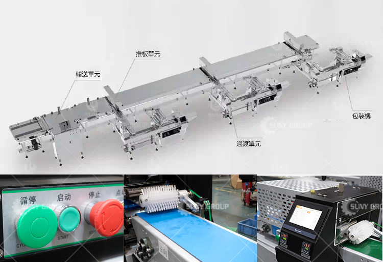 包裝機結構