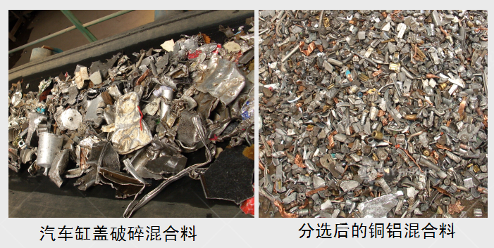 涡电流分选设备原料