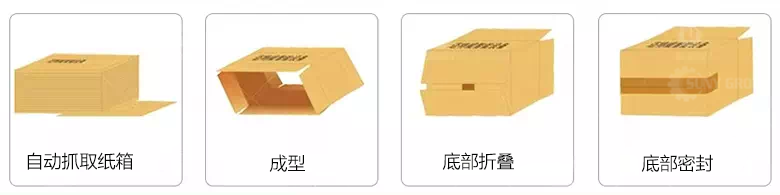 纸箱成型机流程