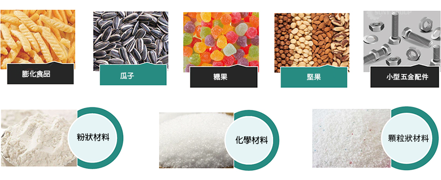 适用材料