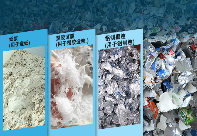 饮料纸铝塑复合包装是怎么回收的?