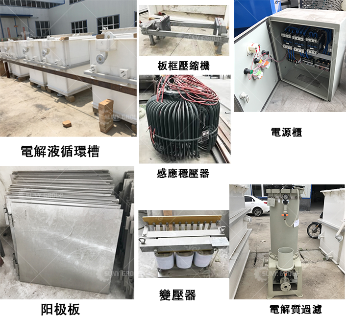 銅電解機