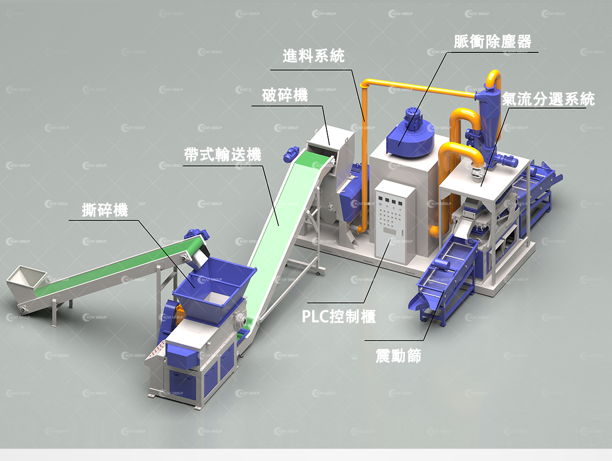 銅米機