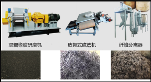回收橡膠履帶的輪胎回收設備。