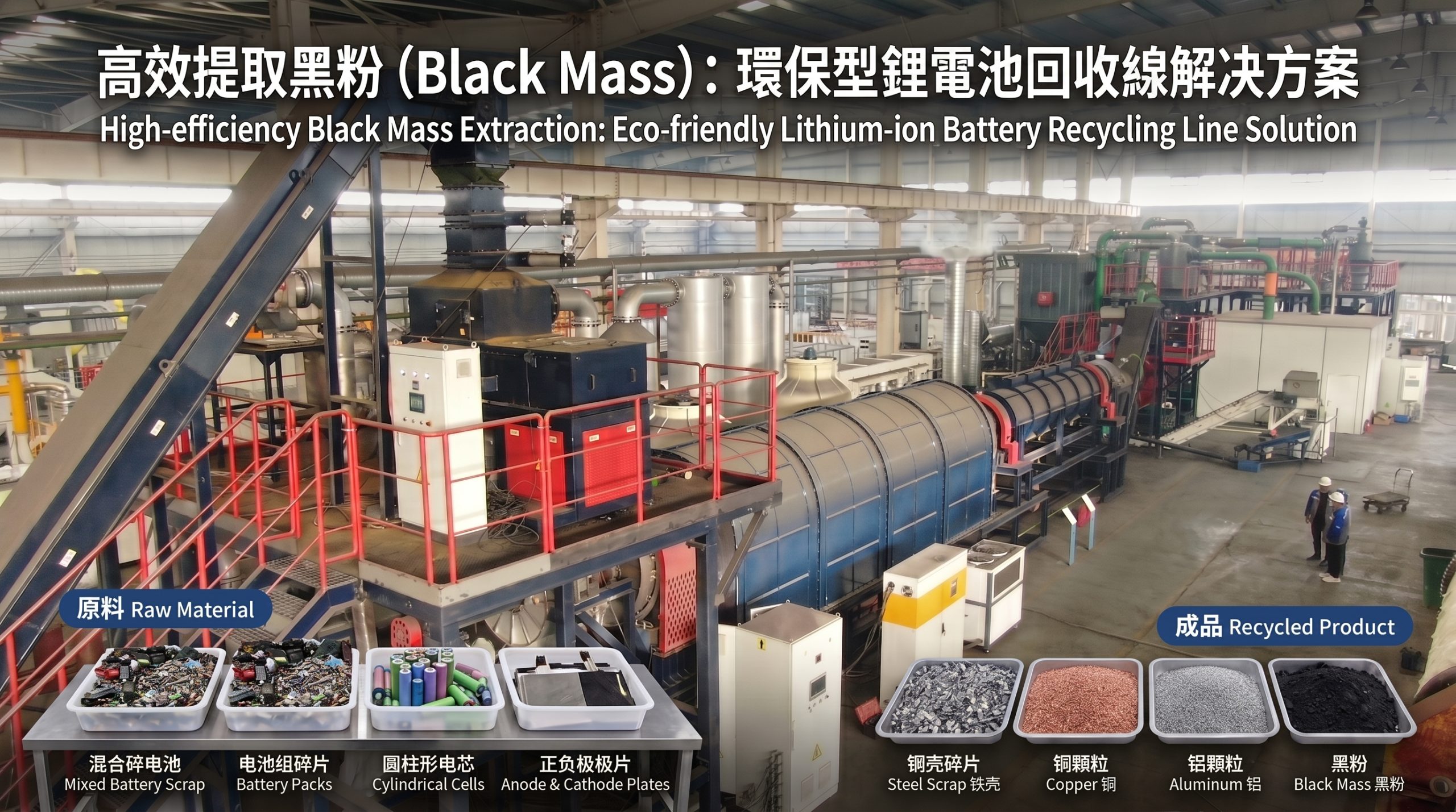 高效提取黑粉(Black Mass):環保鋰電池回收線製程解析
